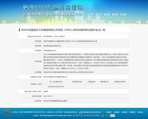 最新 深圳华侨城欢乐谷公司及责任人处罚结果公示