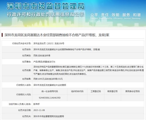 深圳市龙岗区龙岗富顺达木业经营部销售抽检不合格产品 纤维板 龙骨 案