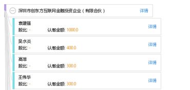 深圳市创东方互联网金融投资企业 有限合伙