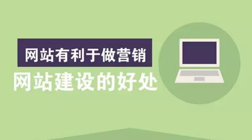 深圳网站建设 企业网站建设,你了解的这些目的吗