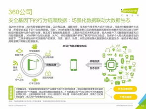 重磅发布 丨中国数据驱动型互联网企业大数据产品研究报告