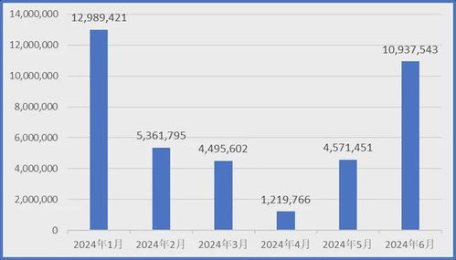 外长来华招商,乌克兰能否成为全球首个依靠光伏实现重建的国家