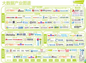 大数据竞赛平台,我解答了这4个你关心的问题