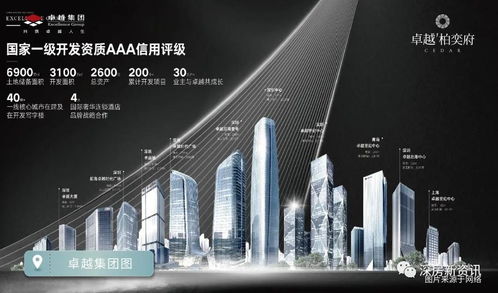 2021 深圳 公寓 楼盘详情 官方网站