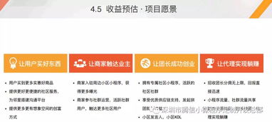 社区团购 深圳企业引领电商新趋势